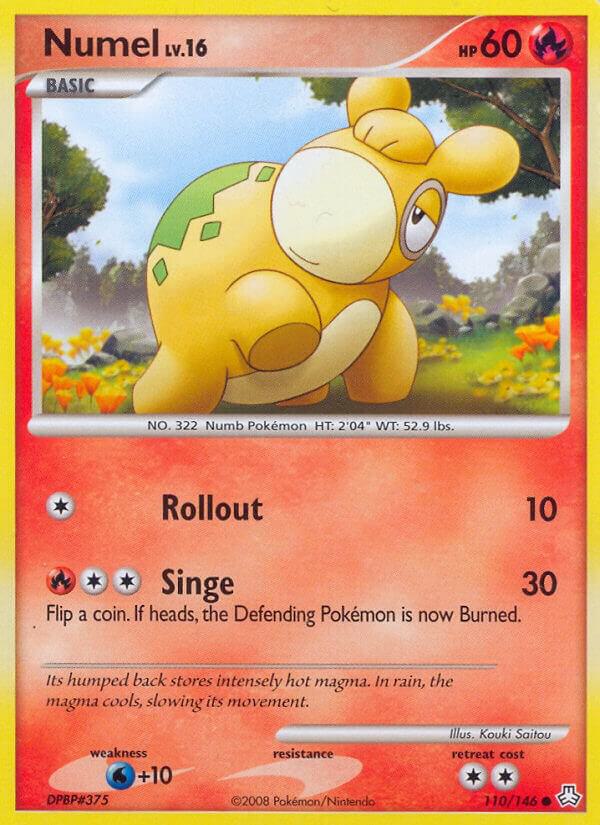 Numel card image