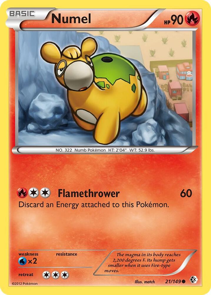 Numel card image