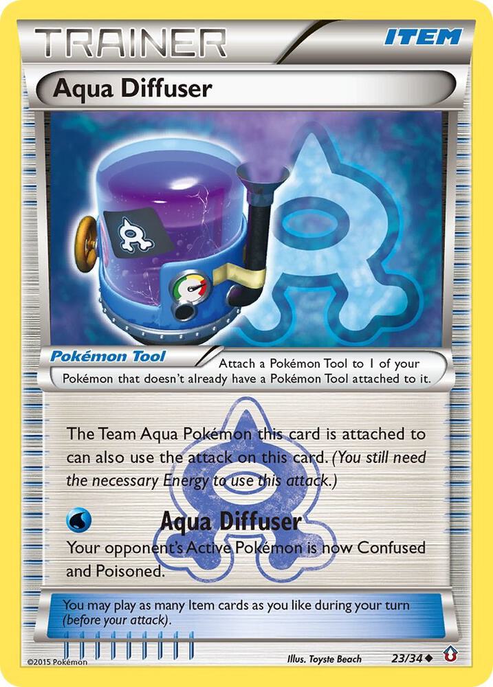 Aqua Diffuser card image