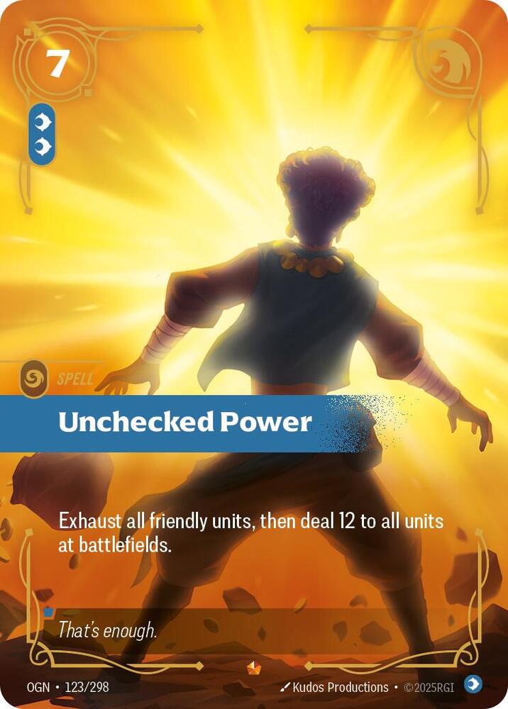 Unchecked Power card image
