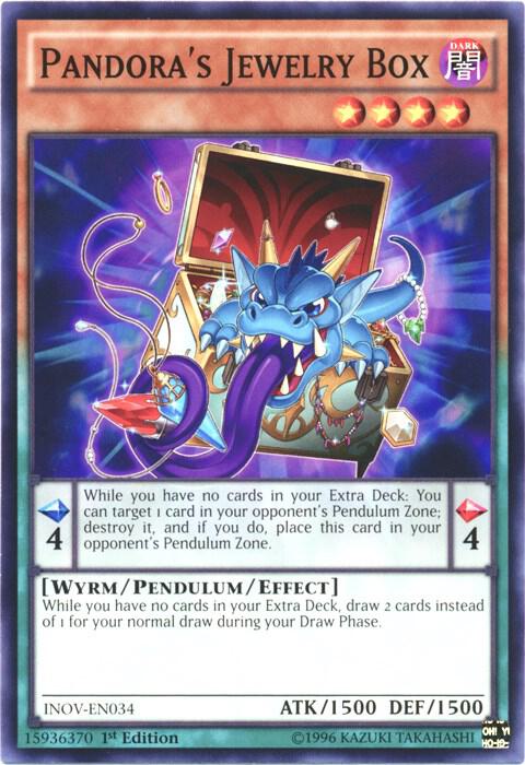 Pandora's Jewelry Box card image