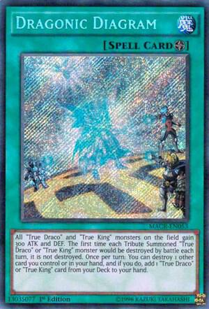 Dragonic Diagram card image