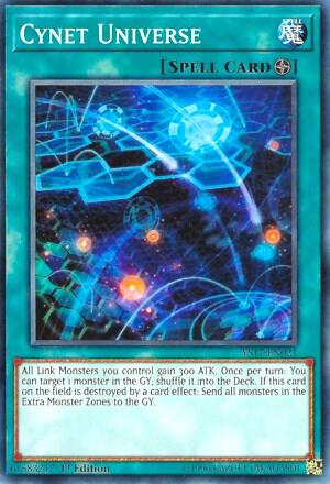 Cynet Universe card image