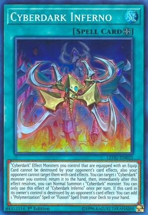 Cyberdark Inferno card image