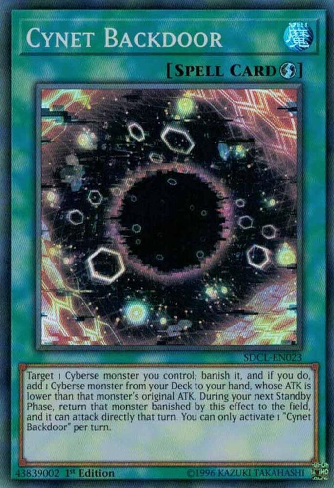 Cynet Backdoor card image
