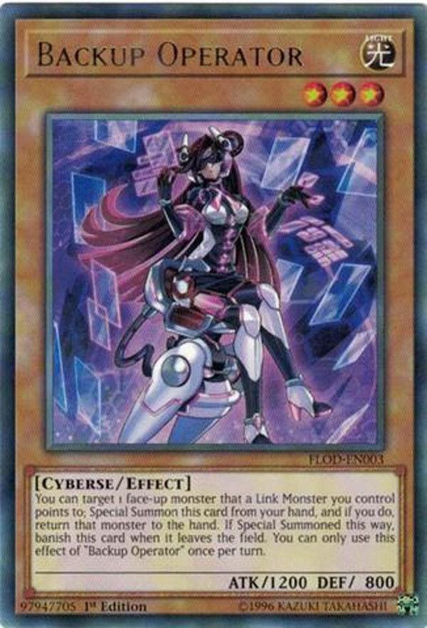 Backup Operator card image