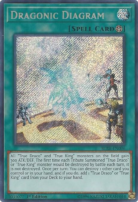 Dragonic Diagram card image