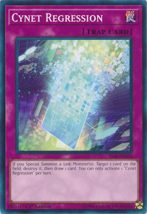 Cynet Regression card image