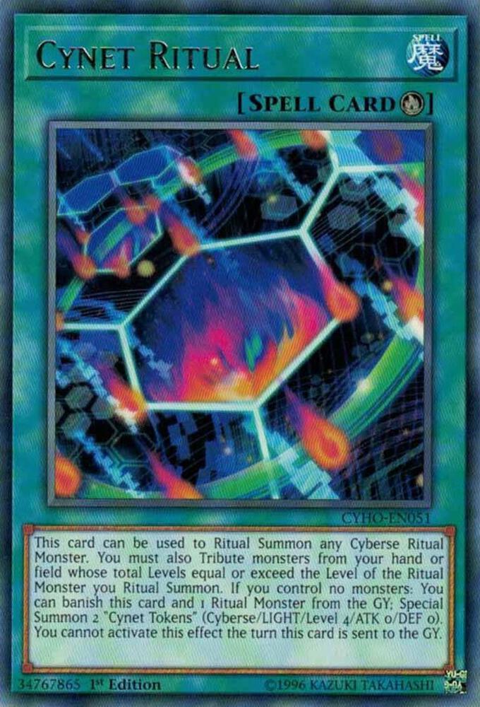 Cynet Ritual card image