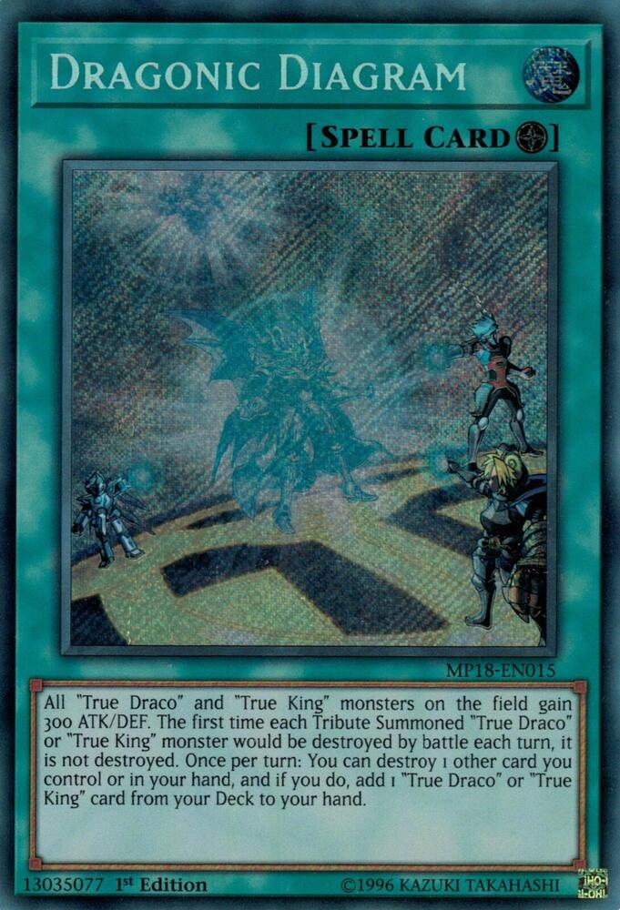 Dragonic Diagram card image