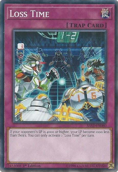 Loss Time card image