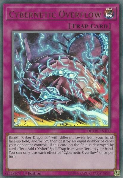 Cybernetic Overflow card image