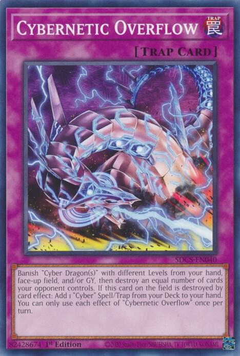 Cybernetic Overflow card image