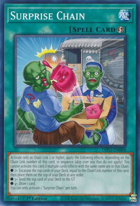Surprise Chain (1st Edition) card image