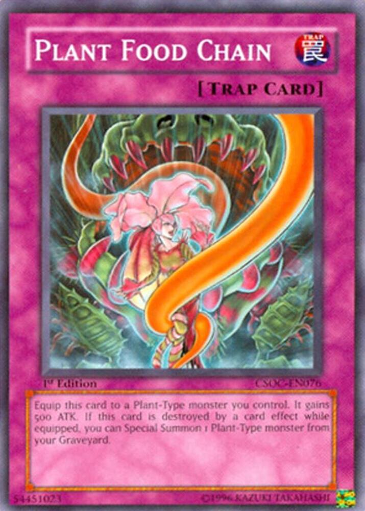 Plant Food Chain card image
