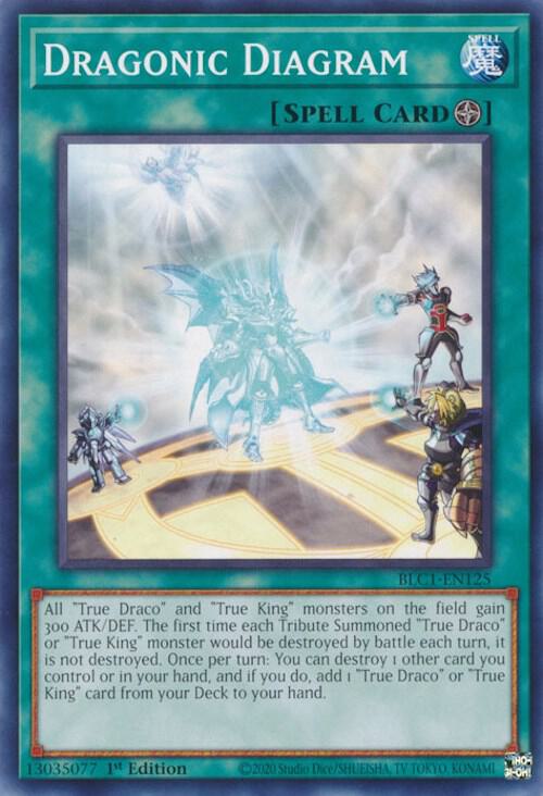 Dragonic Diagram card image