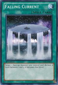 Falling Current card image