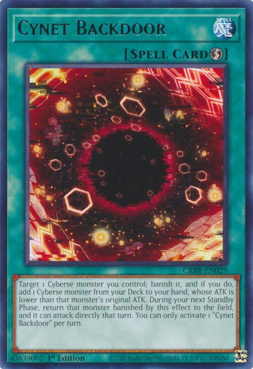 Cynet Backdoor card image