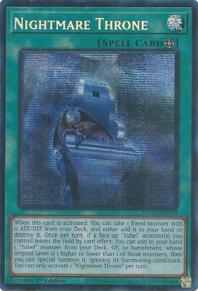 Nightmare Throne card image