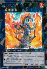 Lavalval Chain card image