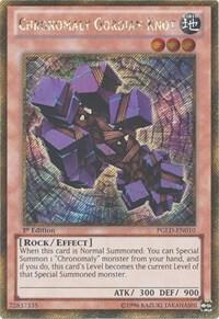 Chronomaly Gordian Knot card image